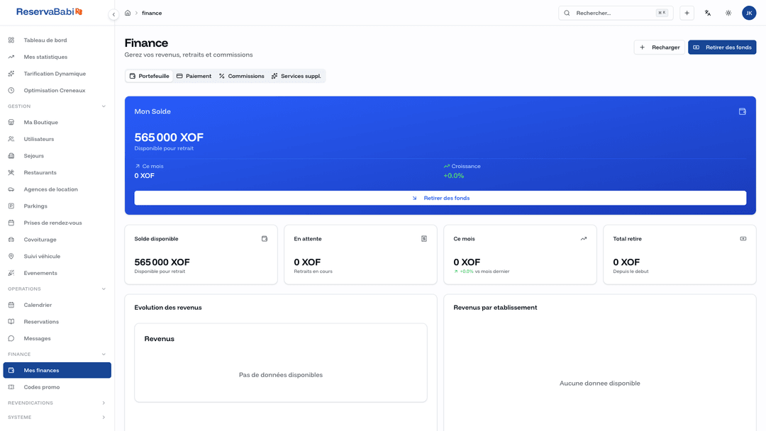 ReservaBabi Dashboard